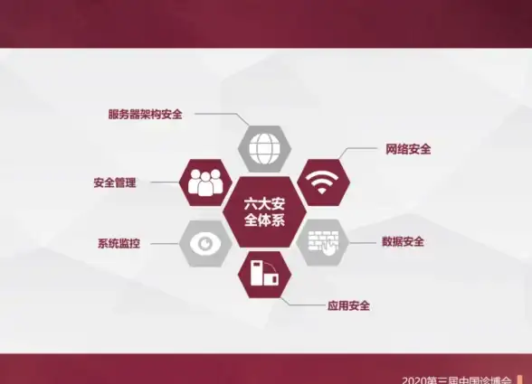 数据中心 企业信息化 服务器存储设备的主要用途解析：企业为何离不开高效存储解决方案