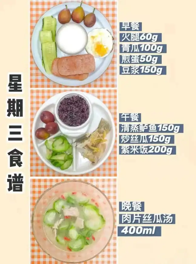 游戏攻略🔥七日世界全食谱获取地点超详尽指南