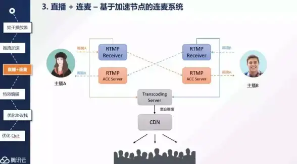 科技网-CDN选点,教育网-节点优化：科技网与教育网用户如何选用CDN节点