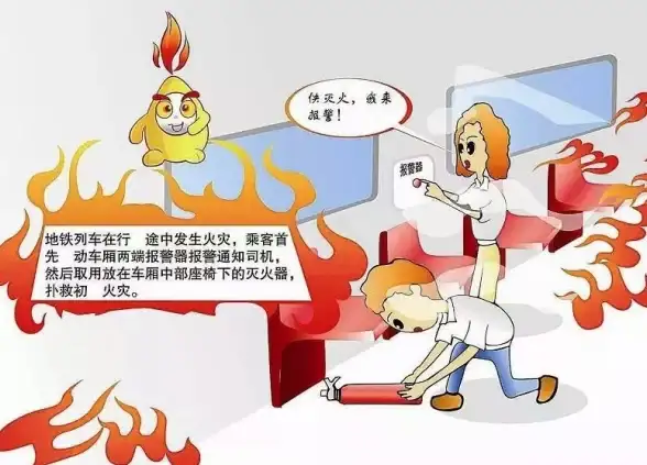 安全🛡应急🆘地铁逃生包材质详解，哪个最可靠实用？