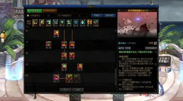 游戏攻略◆装备推荐◆性价比，DNF实战中伤害爆棚的最佳装备解析！