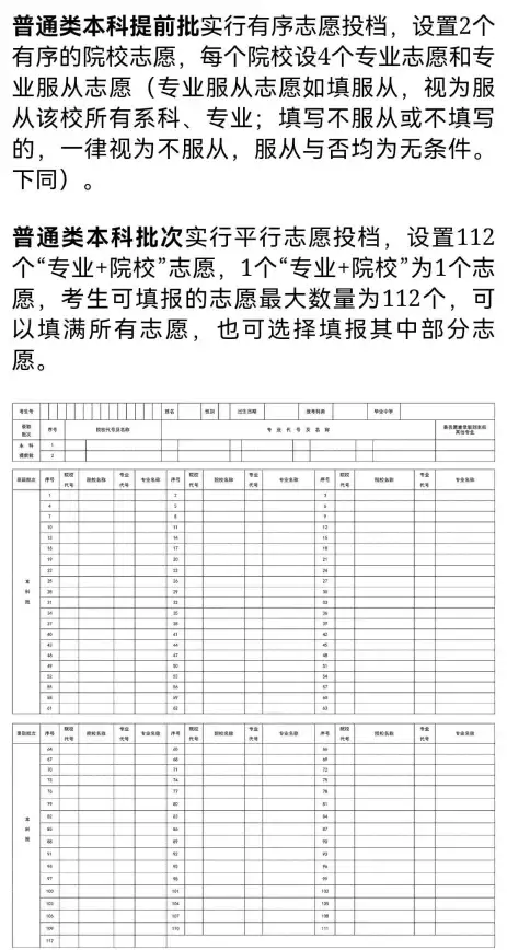 还在为志愿填报发愁？网易高考智愿一对一精准指导，助你轻松锁定理想院校！
