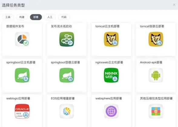 数据安全 运维必备：服务器存储备份基础知识电子书，你掌握了多少？