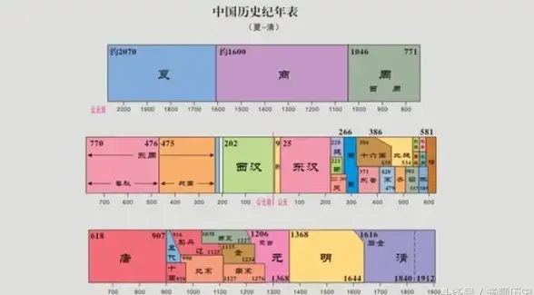 渴望一个能畅聊三国杀技巧的社区？三国咸话APP怎能错过？
