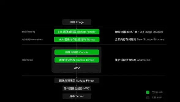 股票资讯📈小米股票代码最新动态及市场表现深度分析