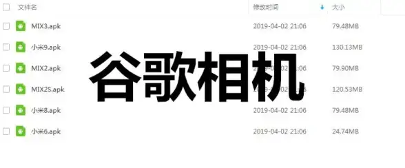 手机游戏总闪退？谷歌三件套万能插件为何能一键解决？