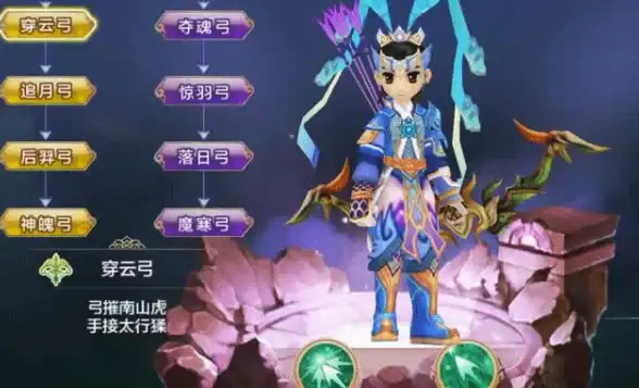 游戏攻略🔥热门角色推荐，热血江湖最强PK对战角色解析