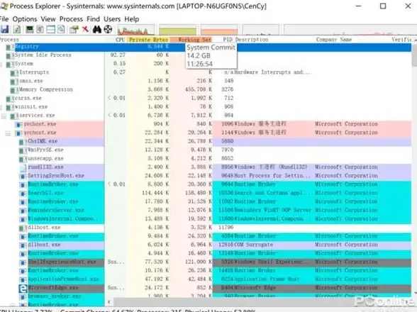 nginx日志 输出流 nginx echo模块的输出位置解析