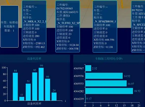 服务器搭建 网站部署 如何搭建服务器站点，一个详细的指南