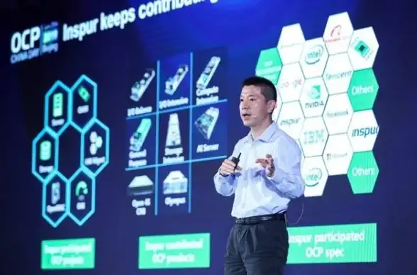 云计算,高性价比-小型企业专用沈阳弹性云服务器