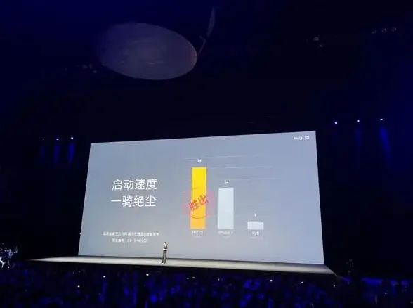 电话太多处理不过来？让AI通话—小米智能助手帮你轻松应对！