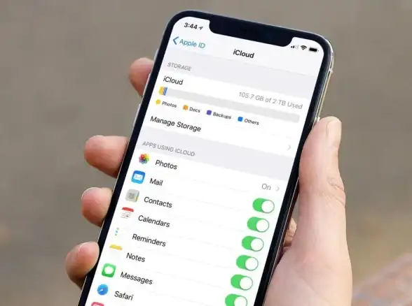 云端存储📱iCloud操作秘籍：教你高效利用每一项实用功能