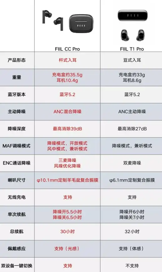 显卡 性能巅峰对决：2022年主流显卡渲染天梯图全面解析与权威性能排行