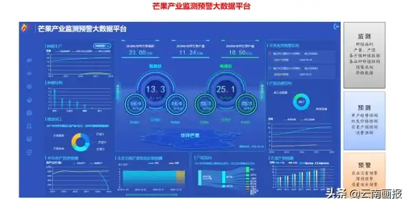 CDN加速-本地互联网体验，丽江CDN节点多样化接入，提升本地化互联网体验