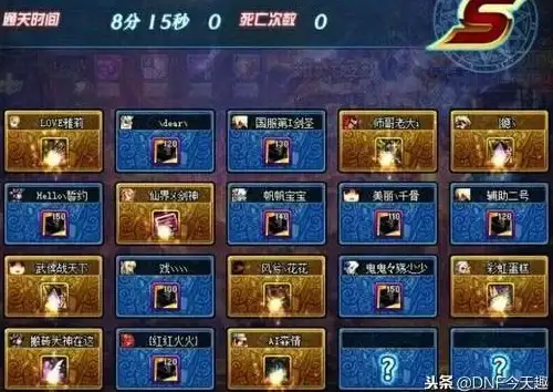 高效搬砖✦地图选择✦时间效率✦深度解析—DNF搬砖哪条路最赚？