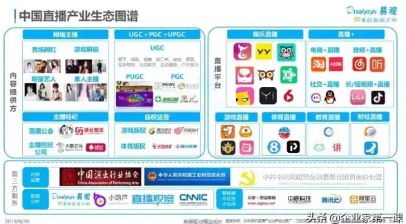 还在为发布作品和找订单发愁？抖音精选APP不正是你需要的平台吗？