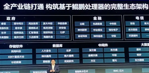 高斯计算 服务器提交 高效指南：如何将高斯计算任务正确提交到服务器
