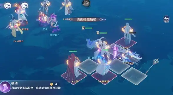 数据库 分组：laravel的groupby_None用法与注意事项