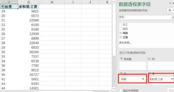 ASP开发 数据处理 实现ASP字段值的高效求和方法