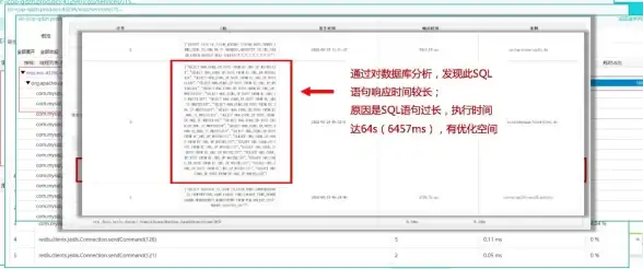 服务器 存储链路速度为何能够实现满速运行？