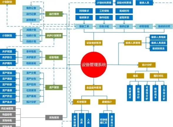 还在为库存管理发愁？试试爱库存APP，一站式解决店铺运营难题！
