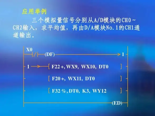 想轻松掌握电路模拟测试和专业电工技能？为什么不试试这款全能工具？