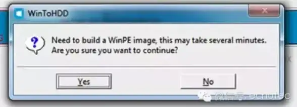 硬盘识别 Win7安装 服务器安装Win7系统时为何无法识别硬盘？原因分析与解决方法