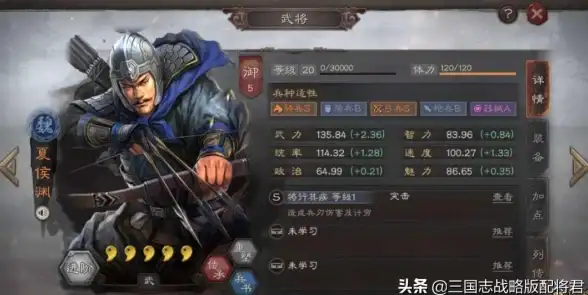 策略｜阵容｜攻略｜三国志战略版超强热门阵容推荐与必学搭配技巧解析