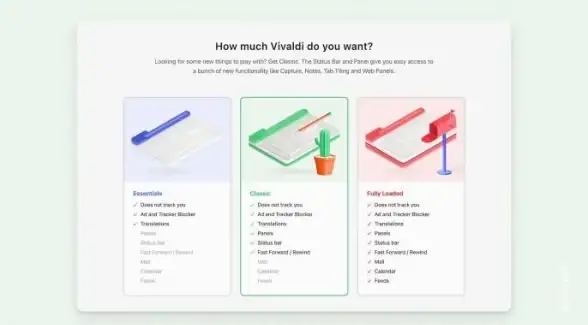 谁说浏览器不能个性化？Vivaldi隐藏和移动元素的功能还不够惊艳？