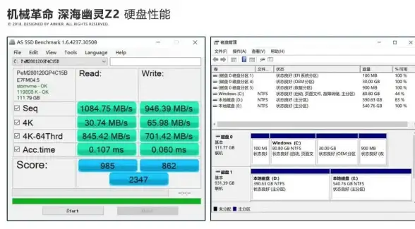 硬件升级 内存硬盘性能对比天梯图：全面解析选购策略与优化技巧