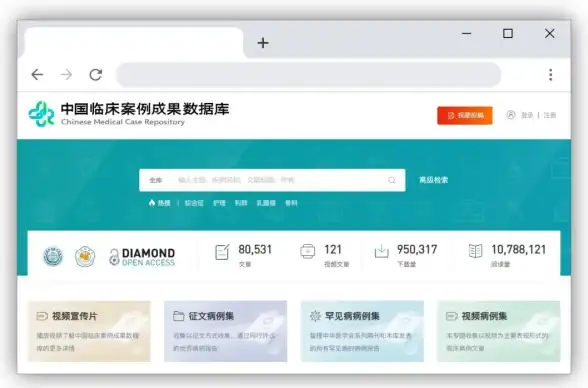 🔥实力派•高效刷怪•神器推荐｜怪物猎人PSP终极武器搭配攻略