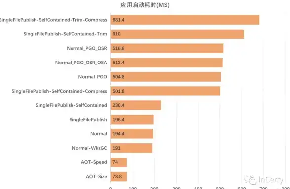 还在为电视资源发愁？飞沙TV电视版点播直播一应俱全，画质比例随心调！