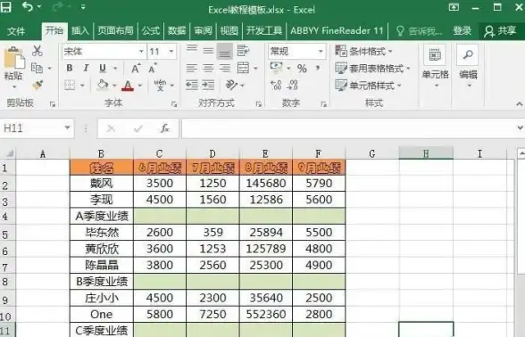 Excel技巧🔹求和函数详解：应用场景与常见问题解决方案