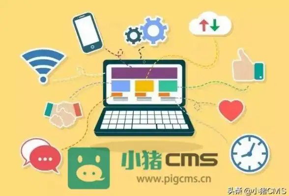 视频安防 智能监控 cms网络视频监控集中管理软件核心功能解析