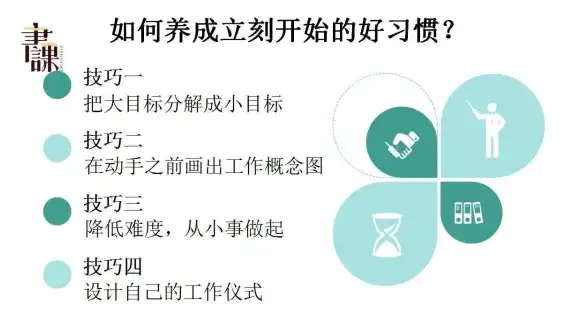 效率提升｜工作高效🔥PSM]掌握这些实用技巧，让你轻松事半功倍