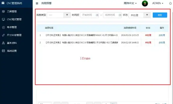 ASP优化 性能瓶颈 为什么ASP嵌套循环会导致性能下降？