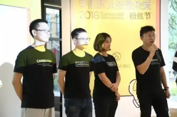还在为拍照技术发愁？Camera360让你轻松拍出专业大片！