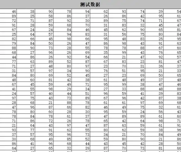 数据处理📊Excel求和公式全解析：高效汇总与统计数据的实用技巧