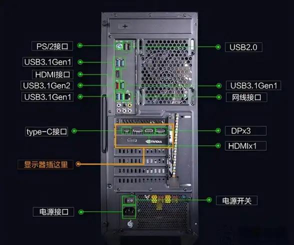 电脑故障💻黑屏问题解析：电脑黑屏怎么办？详细原因分析及应对方法