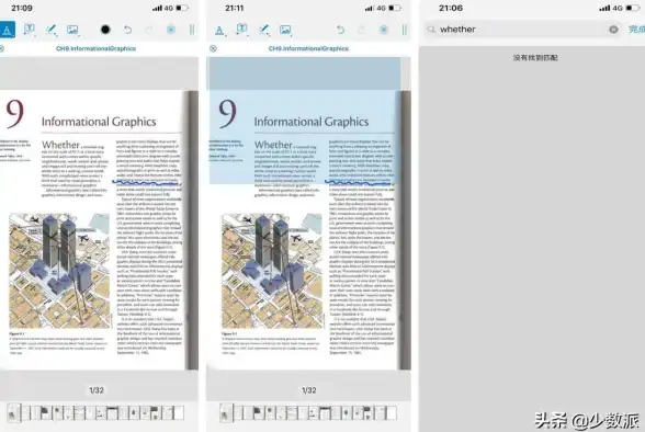 谁说PDF文件处理不能轻松搞定？PDFviewer一键解决所有难题！