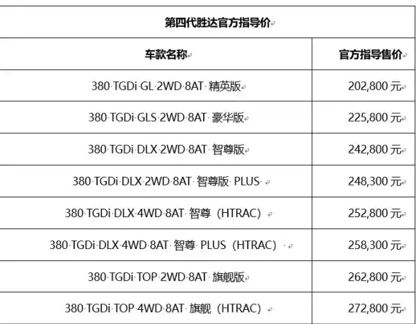 手机存储和电池健康如何查？优享助手APP的精准检测功能你知道吗？