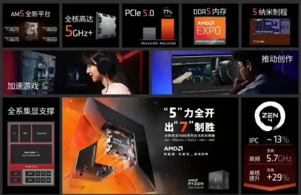 处理器架构🔹x86位数解析：深入了解x86是多少位及其在电脑中的应用