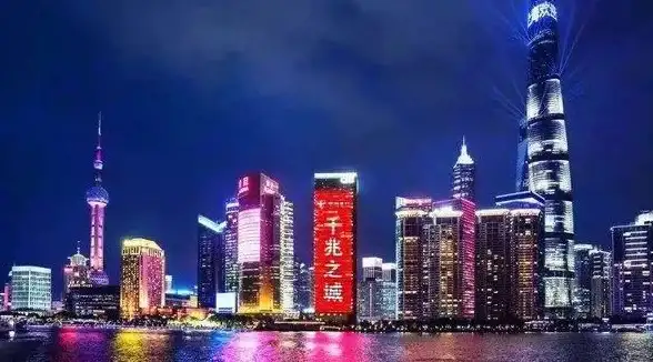 云计算,带宽说明-亚洲云计算基础设施，福州电信机房带宽说明