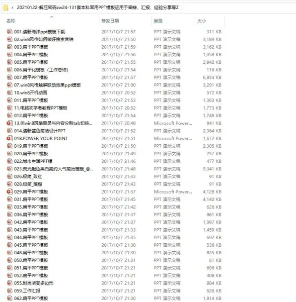 答辩、汇报、简历全需要？优品PPT手机APP模板库满足你所有需求！