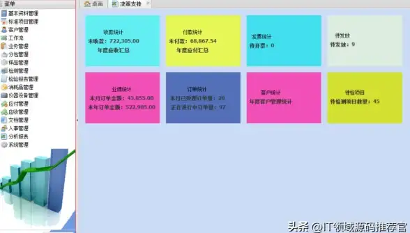 流程优化 自动审批：如何实现ASP审批流程的自动化和高效性？