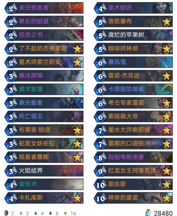 处理器🚀性能排行 i7天梯图详解：一文看懂新一代处理器性能对比与选购建议