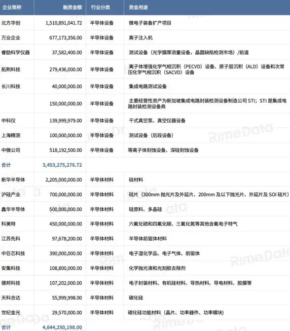 还在为快递到哪而焦虑？试试德邦快递APP实时追踪功能！