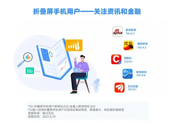 旅行规划太麻烦？航旅纵横'助三星用户一键搞定机票酒店！