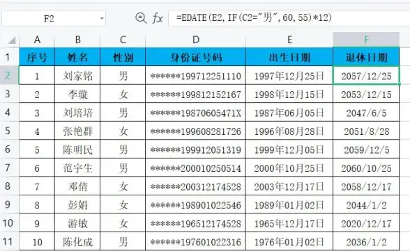 办公提升 表格制作实用分享excel教程，掌握高效技能助力效率提升
