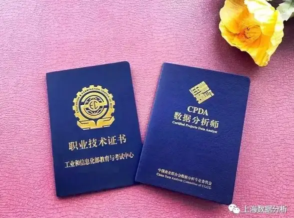 数据分析师｜CDA是什么？深入了解其含义、核心功能与实际应用场景